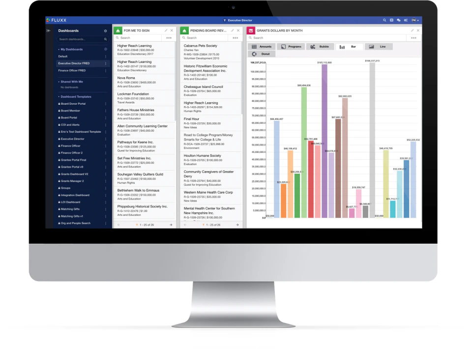screenshot of Fluxx Grantmaker